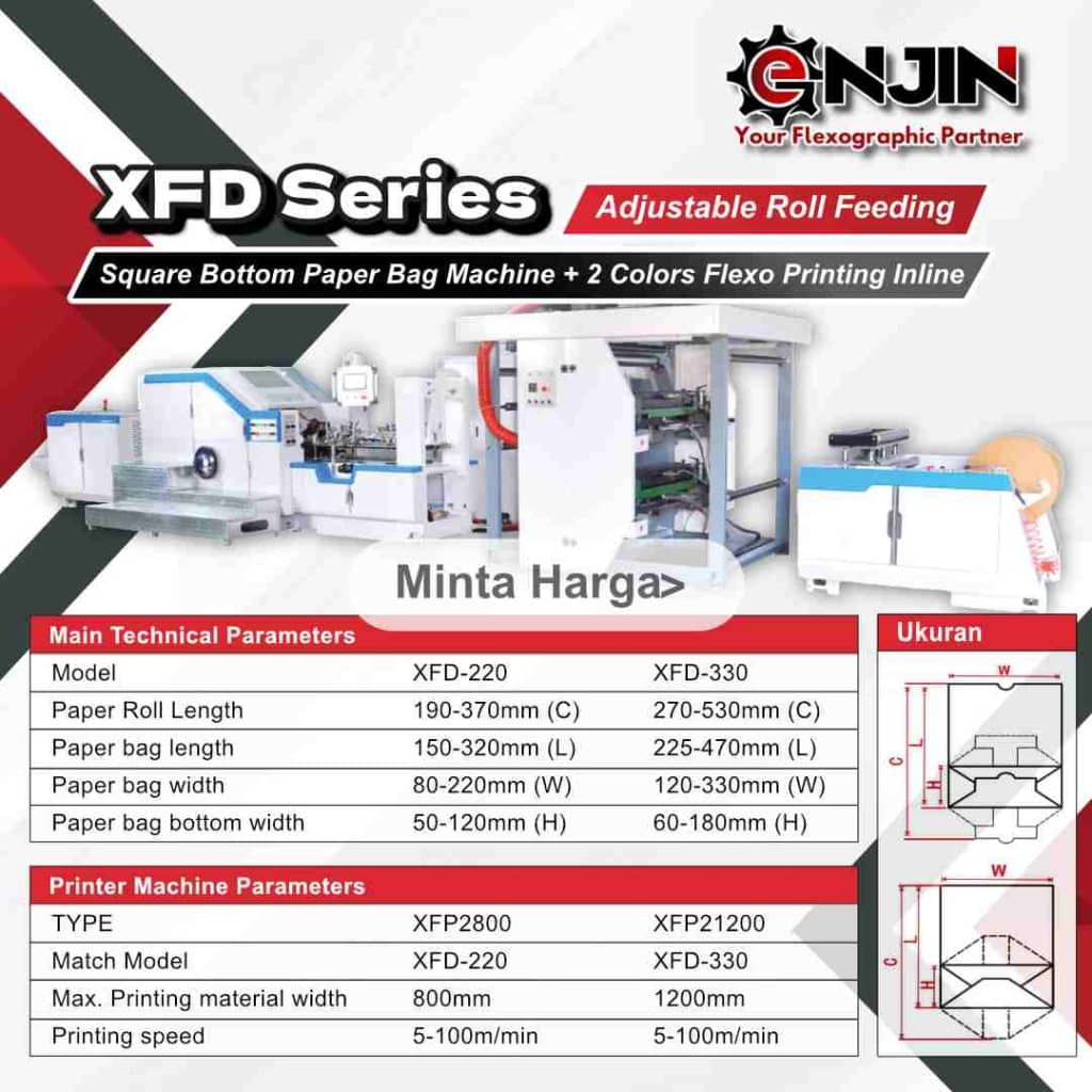 mesin cetak flexo xfd series 2 11zon